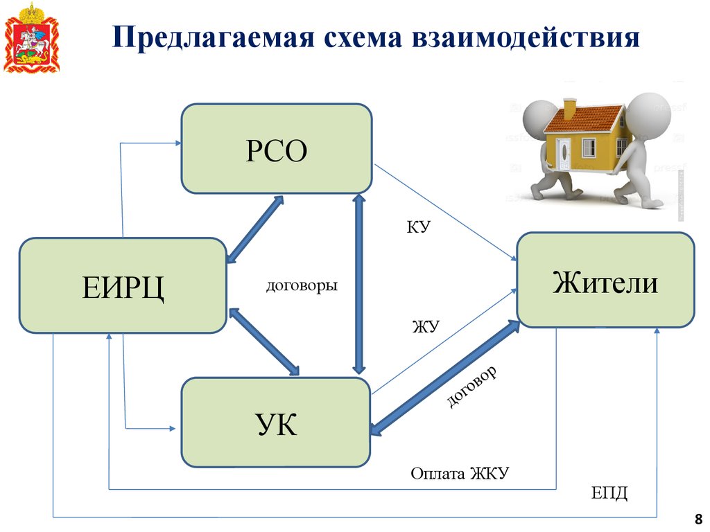 По предложенной схеме