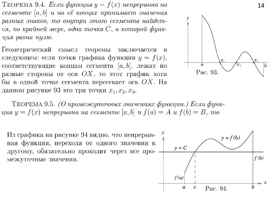 График двух переменных. Что значит функция непрерывна. Функция непрерывна если. Функция непрерывна на сегменте. Непрерывная функция от двух переменных.