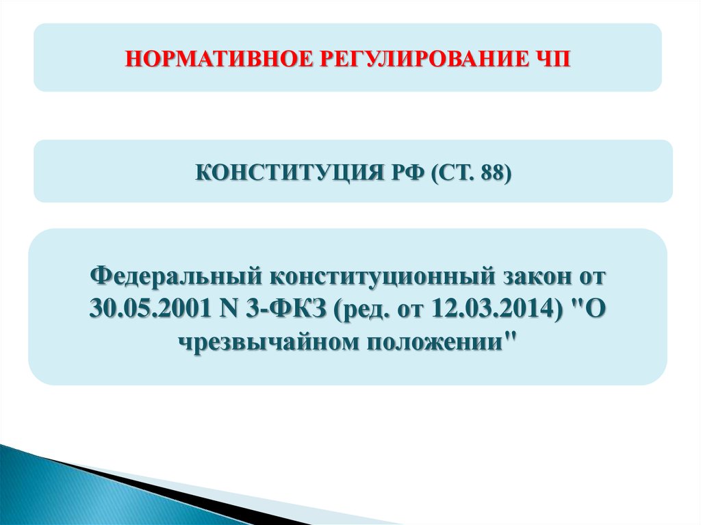 Чрезвычайное положение правовое регулирование. Правовой режим чрезвычайного положения.