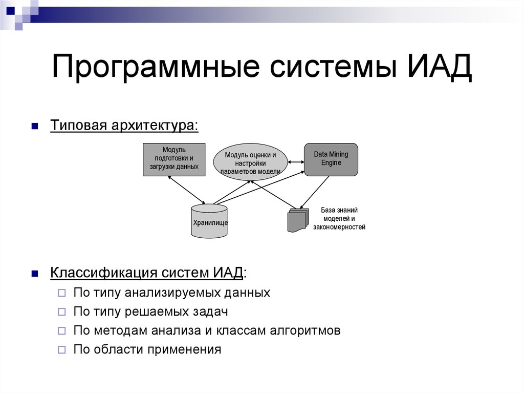 Типы исходных данных. Программные системы. Программная подсистема. Архитектура интеллектуальных систем. Алгоритм анализа архитектуры.