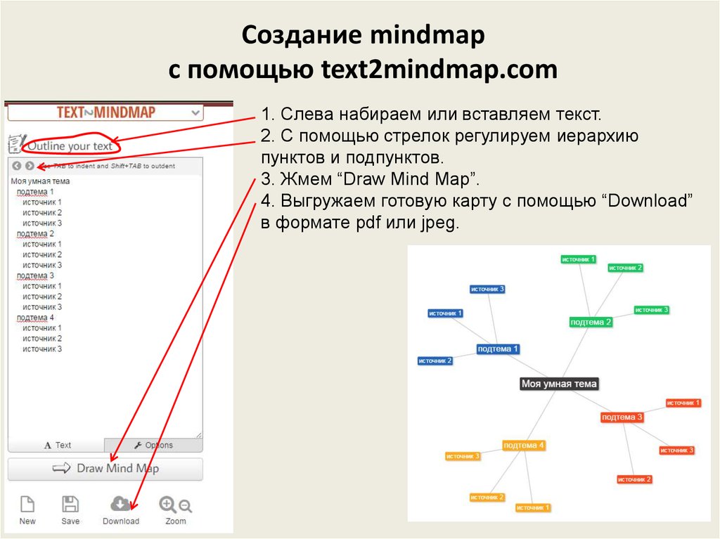 Голос с помощью текста