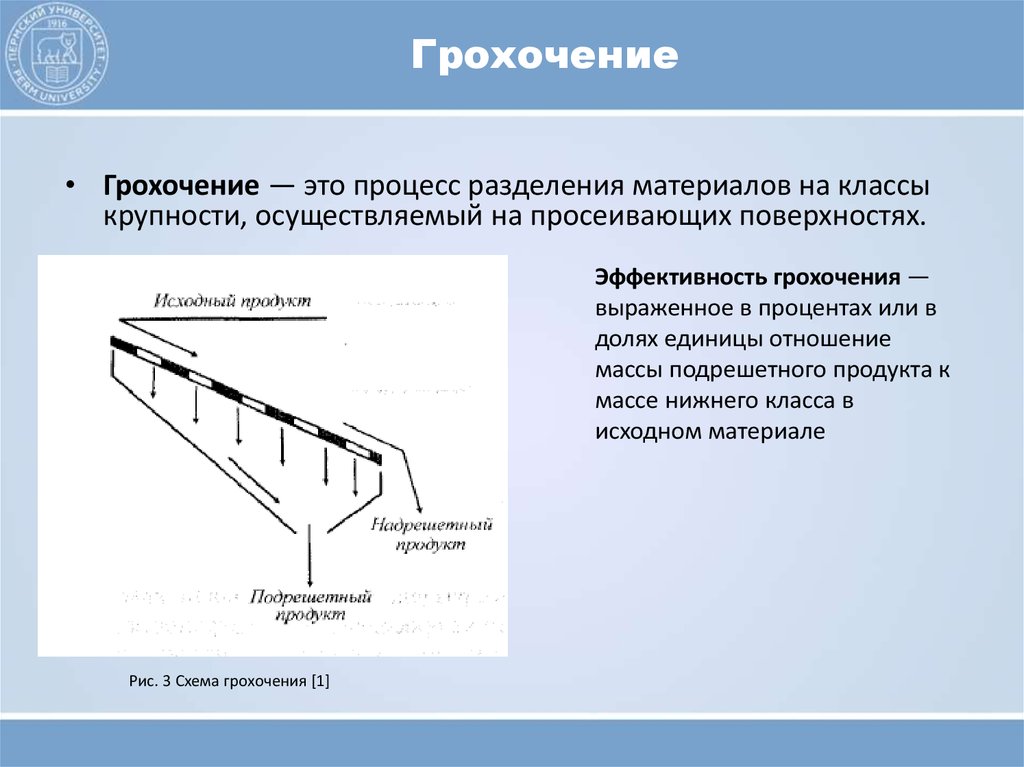 Как называется процесс. Операции грохочения и классификации. Схема процесса грохочения. Принципы грохочение. Эффективность грохочения.