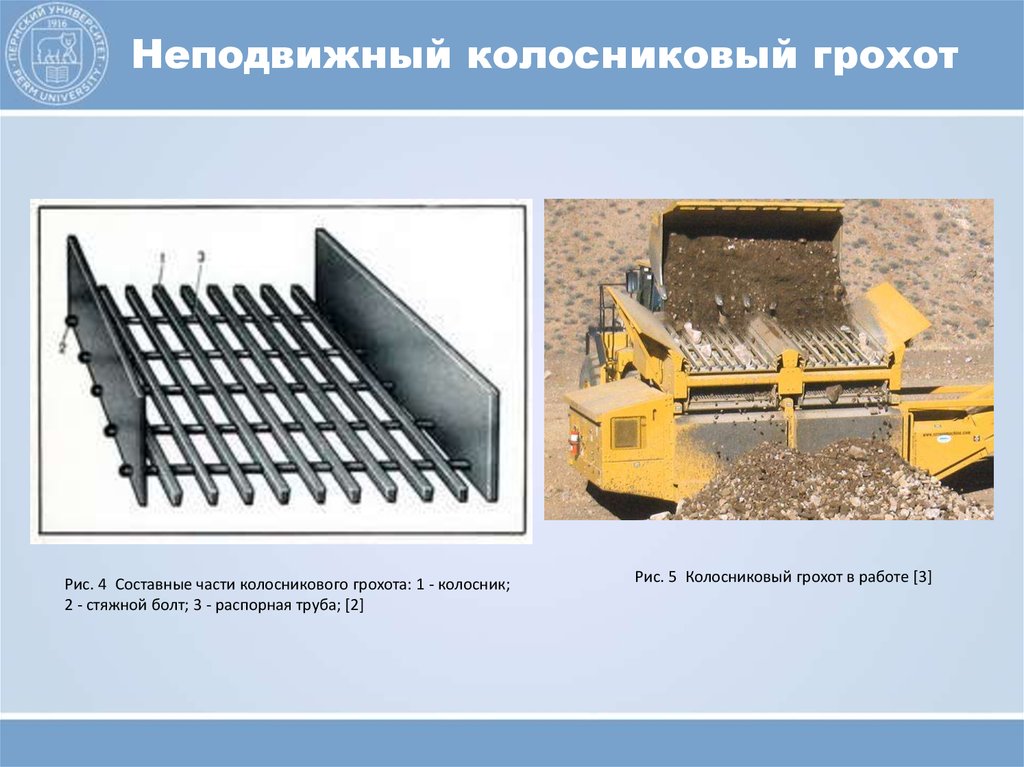 Грохот колосниковый неподвижный схема