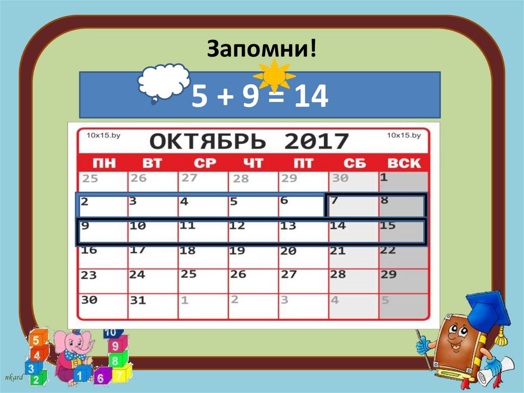 Числа 14 6 9. Состав числа 14. 5. Состав числа 14. Запомни 5*2=10.