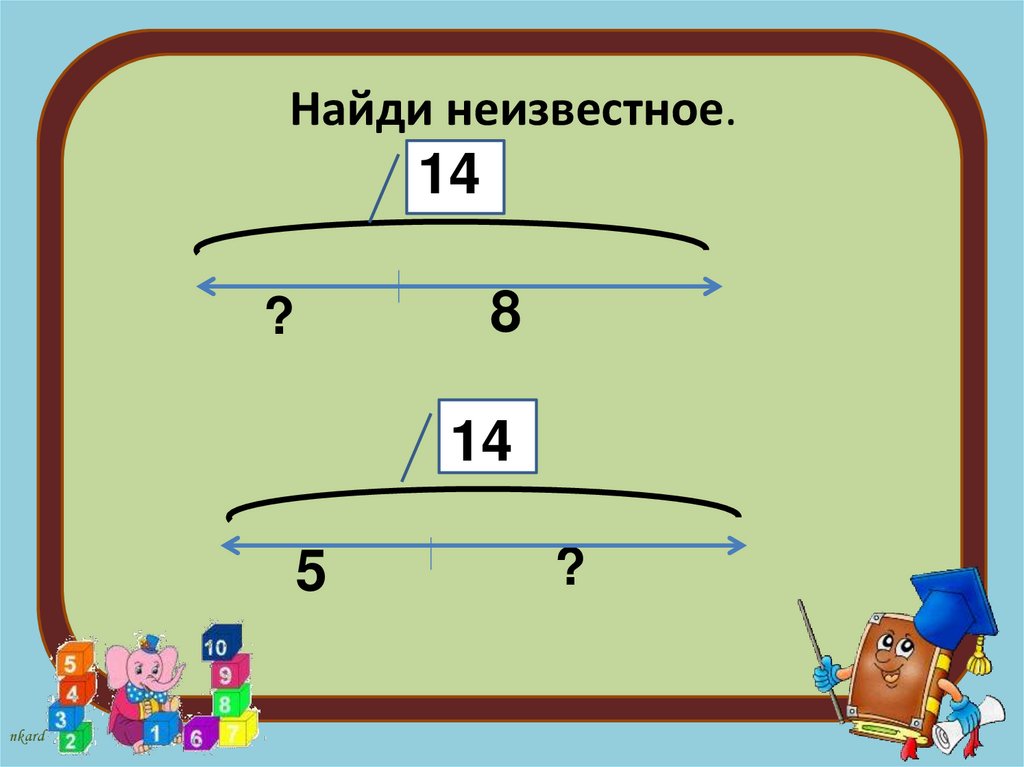 Математика найди неизвестное. Найди неизвестное. Найди неизвестные операции 2 класс. Найди неизвестную операцию. Чертеж Найди неизвестное.