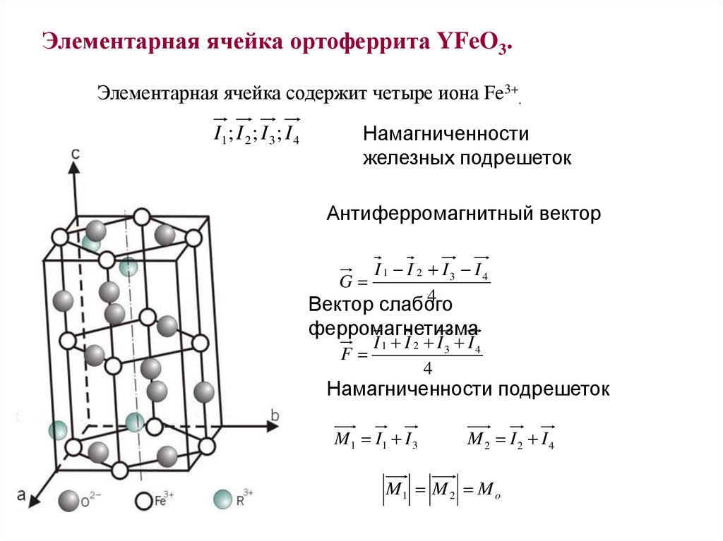 Элементарная ячейка. Базис элементарной ячейки. Элементарная ячейка KCL. Как найти объем элементарной ячейки. Элементарная кристаллическая ячейка это.