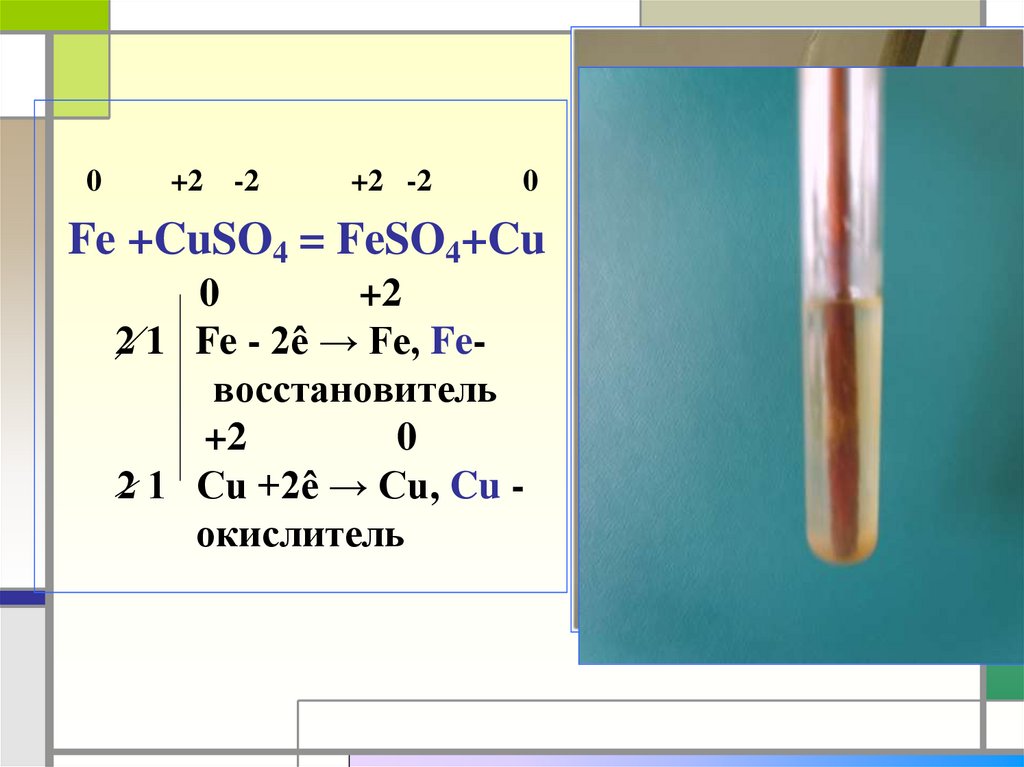 0 +2 -2 +2 -2 0 Fe +CuSO4 = FeSO4+Cu 0 +2 2 1 Fe - 2ê → Fe, Fe- восстановитель +2 0 2 1 Cu +2ê → Cu, Cu -окислитель