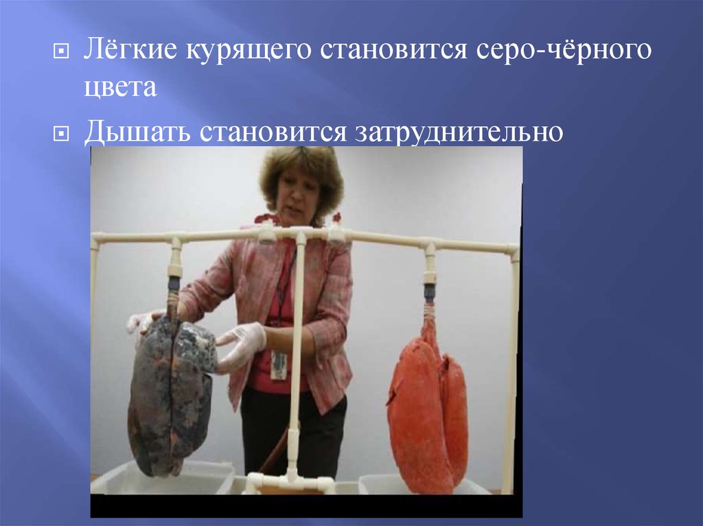 Как курение вредит нашему здоровью - презентация онлайн