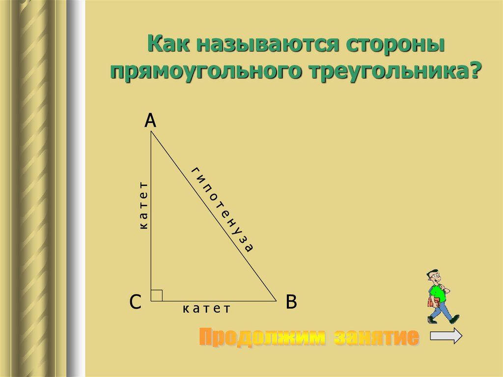 Как называются стороны прямоугольного треугольника сделайте рисунок