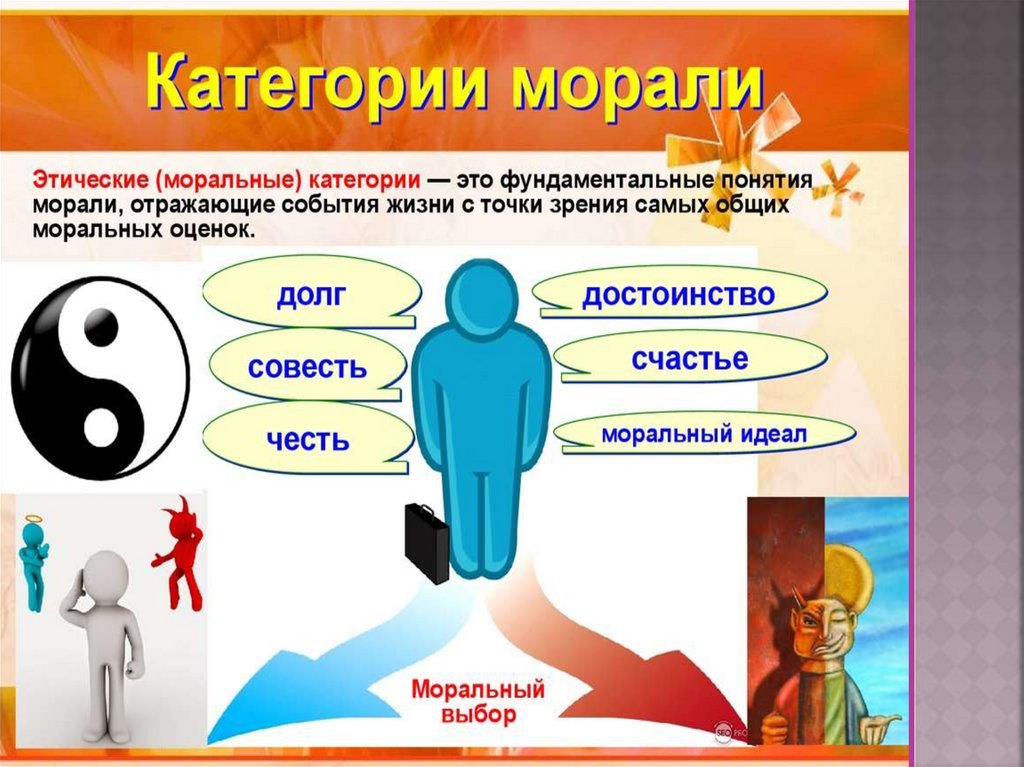 Выберите определение соответствующее понятию мораль