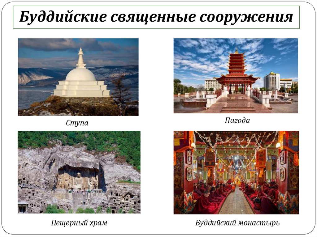 Как называется культовые. Священные сооружения буддизма пагода. Буддийские Священные сооружения ступа храм. Культовые сооружения буддизма 5 класс.