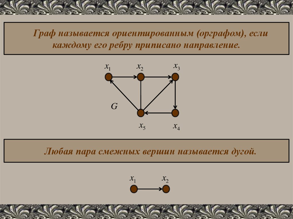 Метрики графов