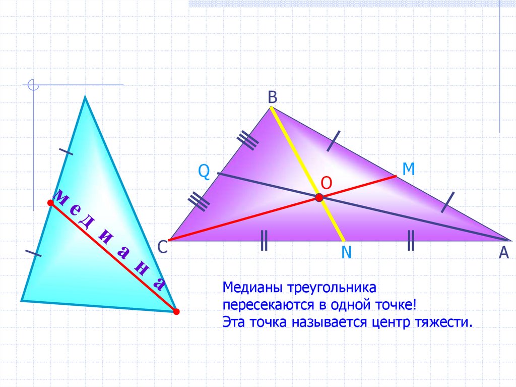 Что такое высота треугольника