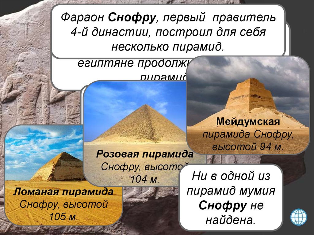 Пирамида снофру имеет 220 104 55. Снофру фараон. Несколько пирамид фараона скофу. Снофру пирамида презентация. Правители первой династии фараонов.