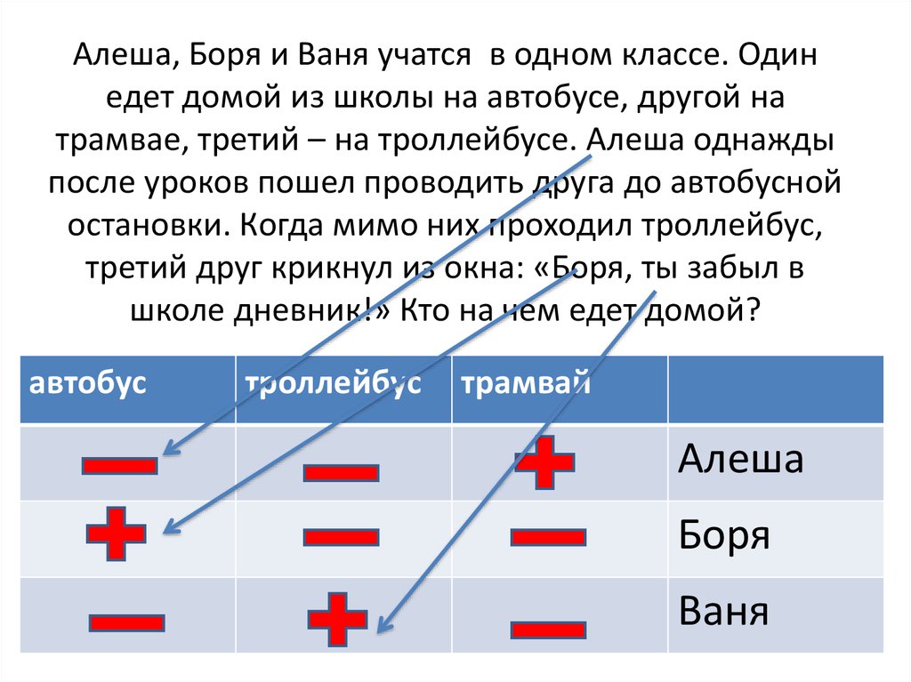 Алеша боря и гриша нашли в земле