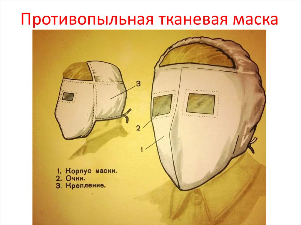 Противопыльная тканевая маска ватно марлевая повязка. Противопыльная тканевая маска (ПТМ). ПТМ-1 маска. Противопыльная маска ПТМ 1. Противопыльная тканевая маска и ватно-марлевая повязка.
