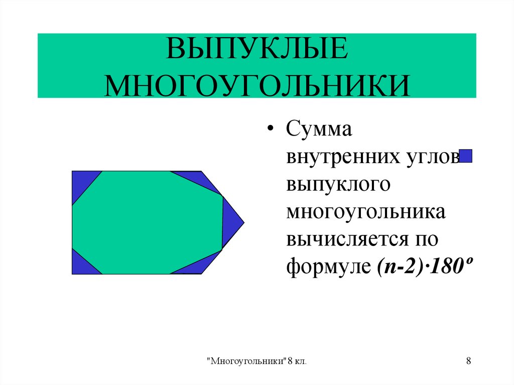 Выпуклый многоугольник чертеж