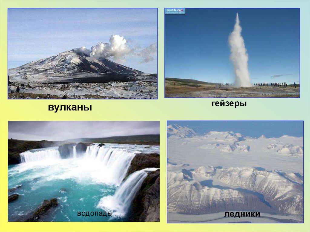 Исландия презентация 3 класс окружающий мир