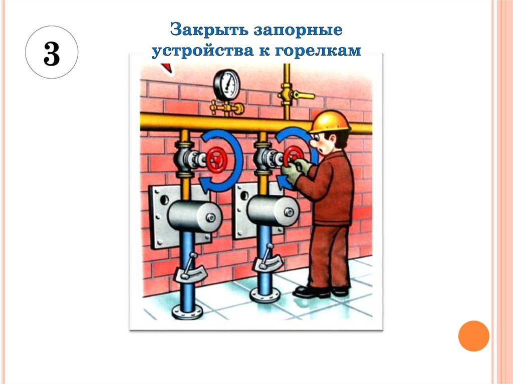 Безопасность в газовой котельной. Аварийные ситуации котельной. Рисунок котельной. Оператор газовой котельной. Оператор котельной рисунок.