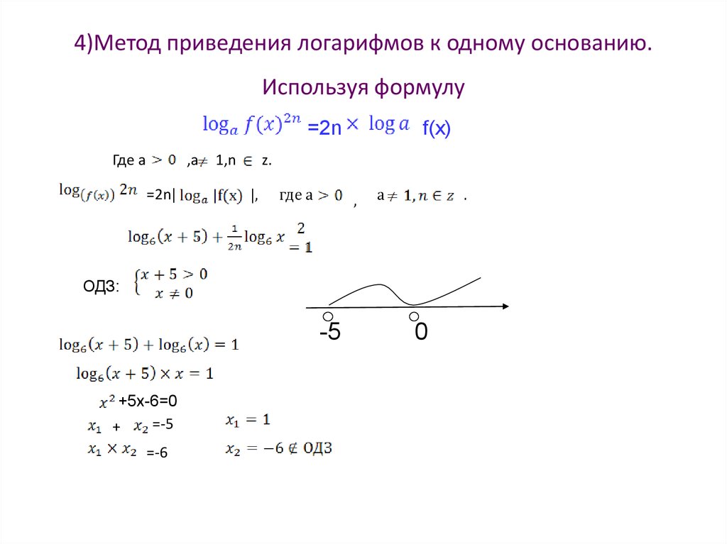 Метод приведения