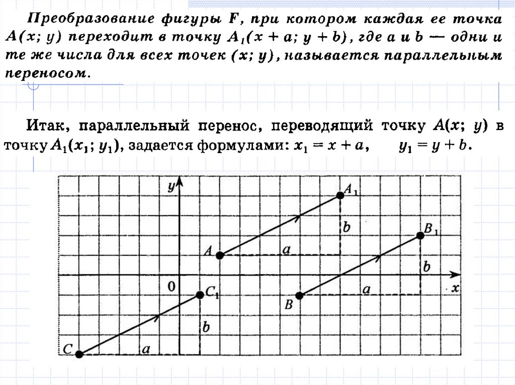 Параллельном переносе на вектор bd