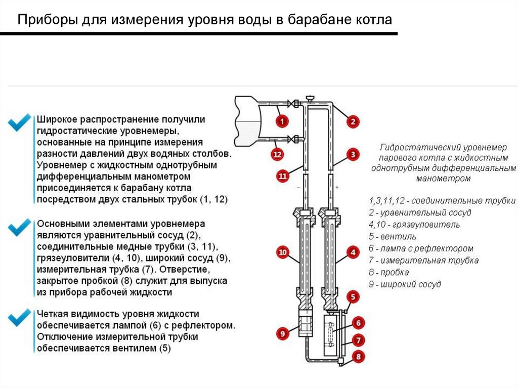 Принцип измерения