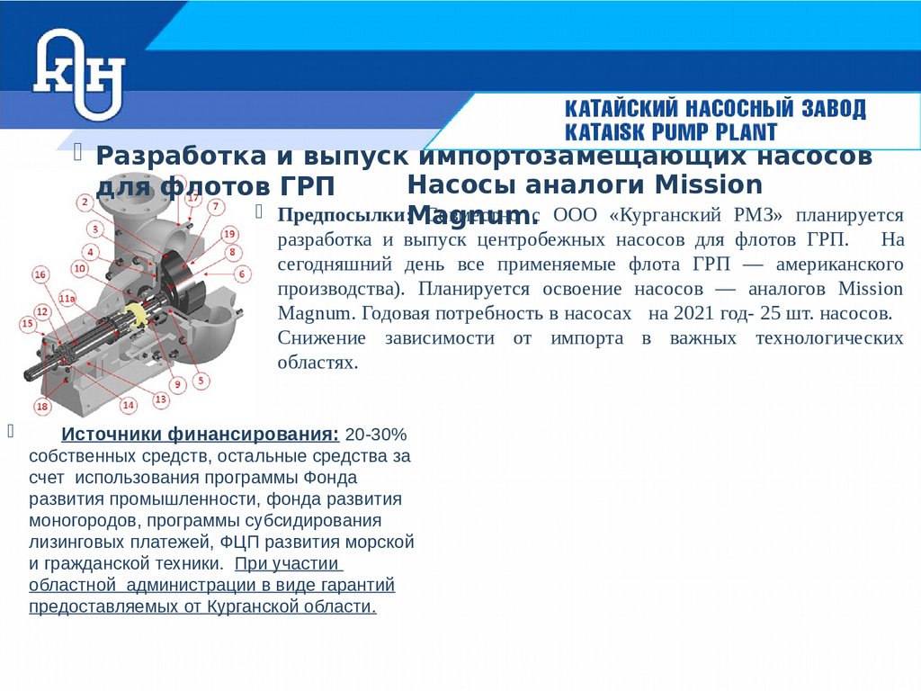 Катайский завод насосов. Катайский насосный завод Катайск. Катайский насосный.