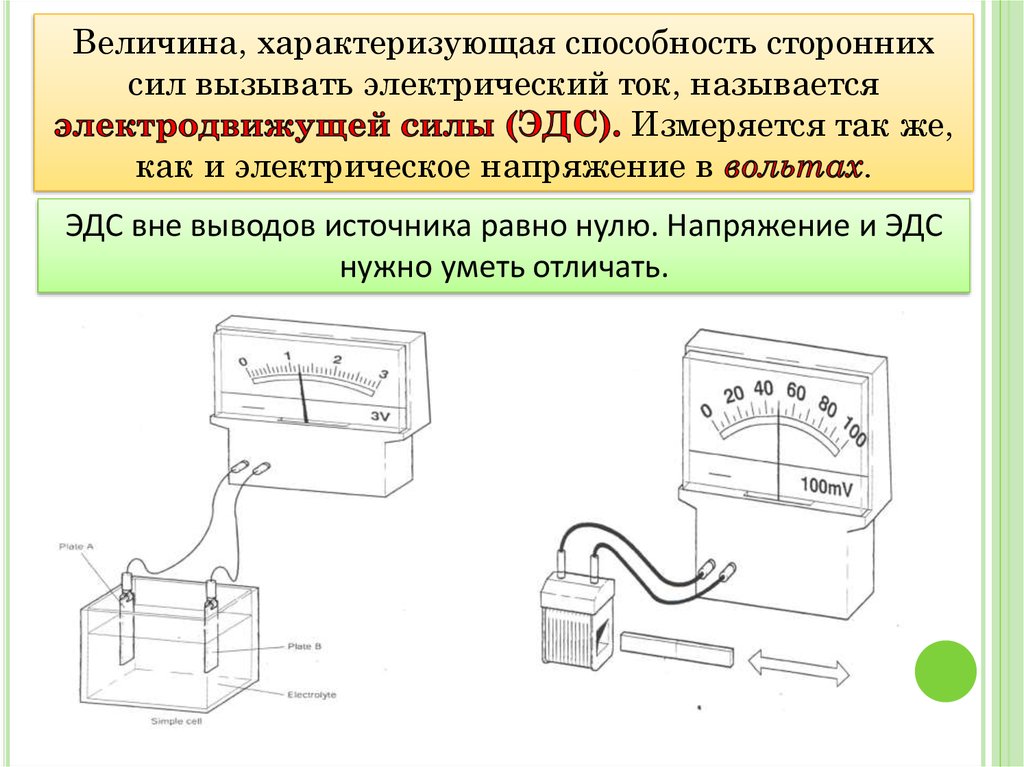 Вольт напряжение тока. Сторонние силы вызывают электричество. ЭДС этовелечина характеризующая способность. Какие величины характеризуют источник тока. Проверять ток как называется.