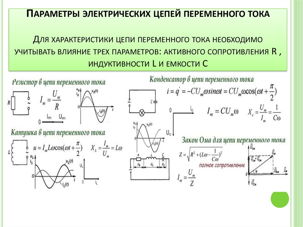 Переменный ток определяют. Параметры Эл. Цепи переменного тока.. Электрические процессы в цепях переменного тока.. Электрическая схема переменного тока. Электрические цепи переменного тока. Параметры переменного тока..