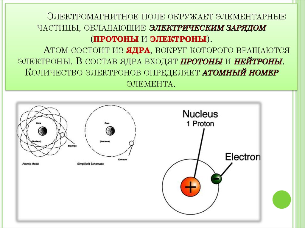 Почему ядро положительно