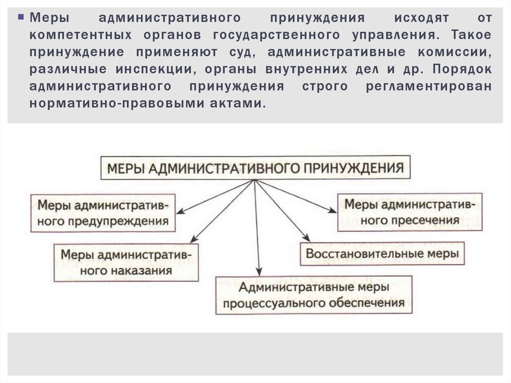 Презентация на тему административная юрисдикция