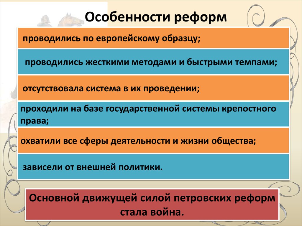 Характер реформ. Особенности реформы. Особенности проведения реформ Петра 1. Характеристика реформы. Особенности преобразований Петра 1.