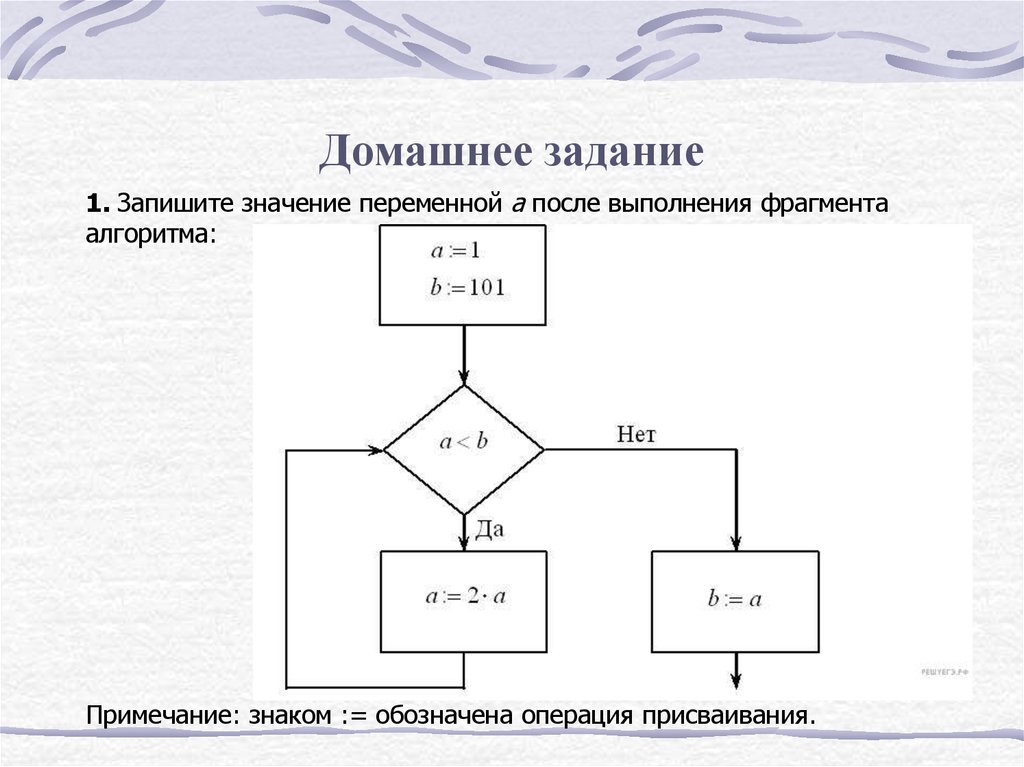 Блок схемы powerpoint