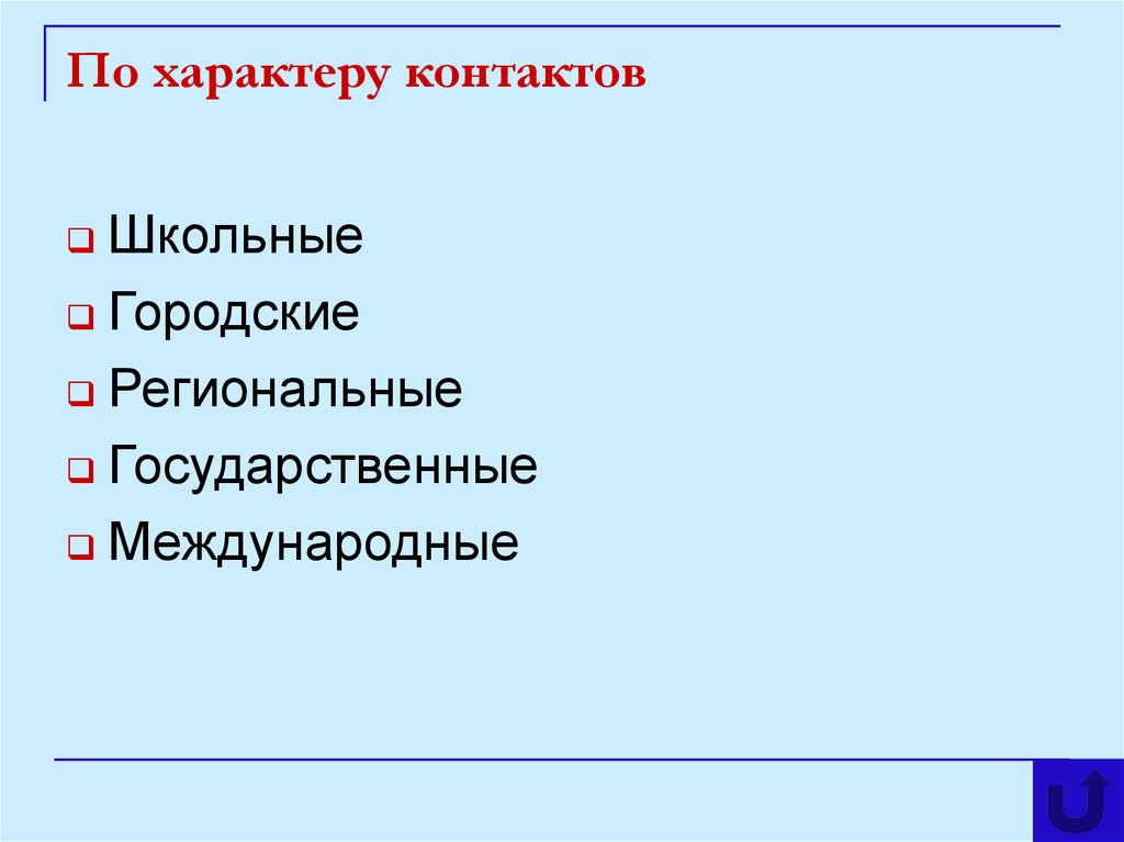 Какие существуют типы проектов по характеру контактов ответ на тест