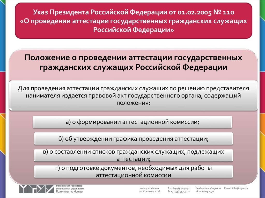 Аттестация государственных гражданских служащих