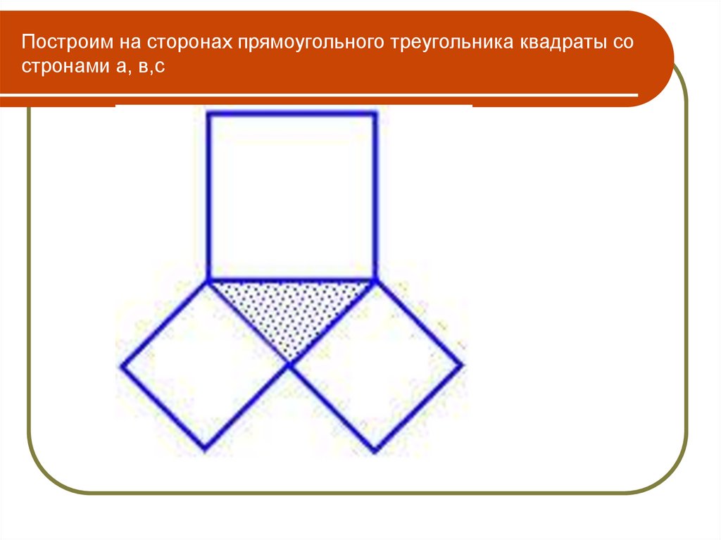 Ф б в квадрате. Квадрат стороны треугольника. На сторонах треугольника построены квадраты. На сторонах прямоугольного треугольника построены квадраты. На сторонах треугольника вне его построены квадраты.