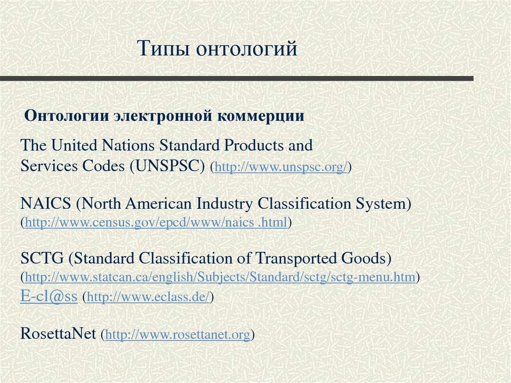 Типы онтологий