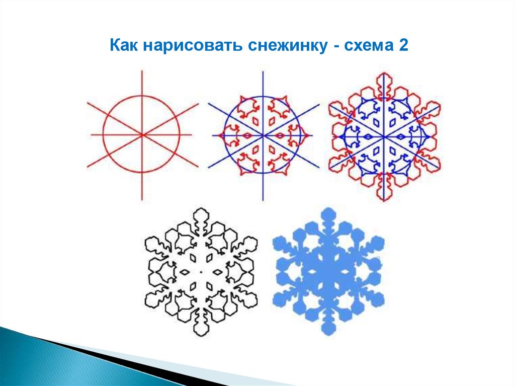 Узоры снежинок рисование. Схема рисования снежинки. Поэтапное рисование снежинки. Снежинки для рисования с детьми. Снежинка урок рисования.