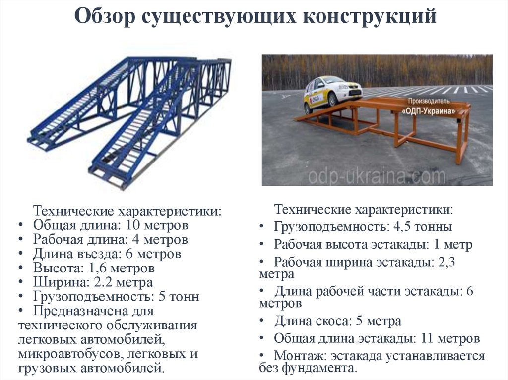 Установка эстакады