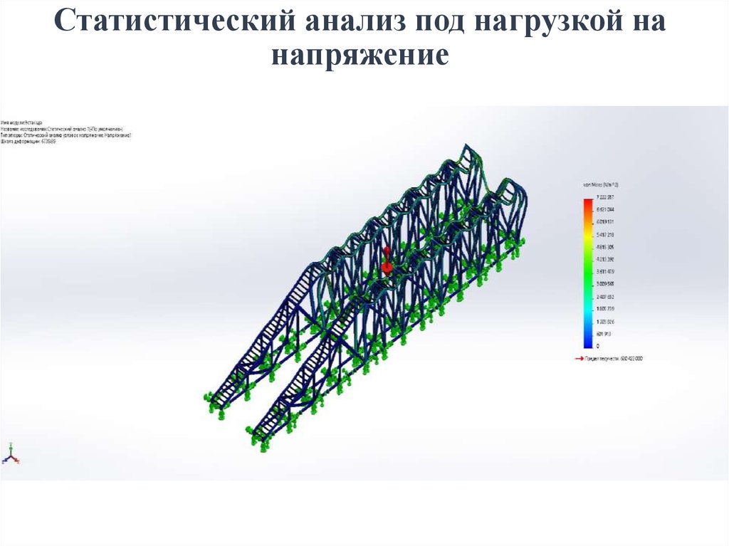 Под нагрузкой