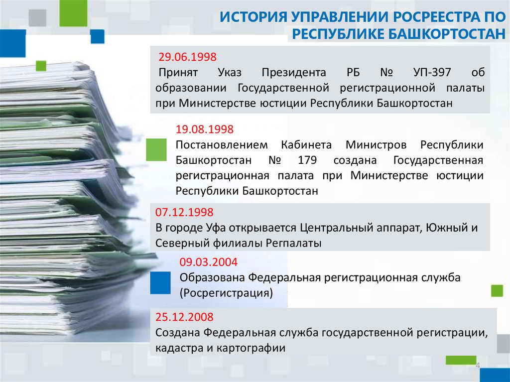 240 указ президента рб. Презентация Росреестра. Росреестр ppt. Образование Росреестра. Росреестр история создания.