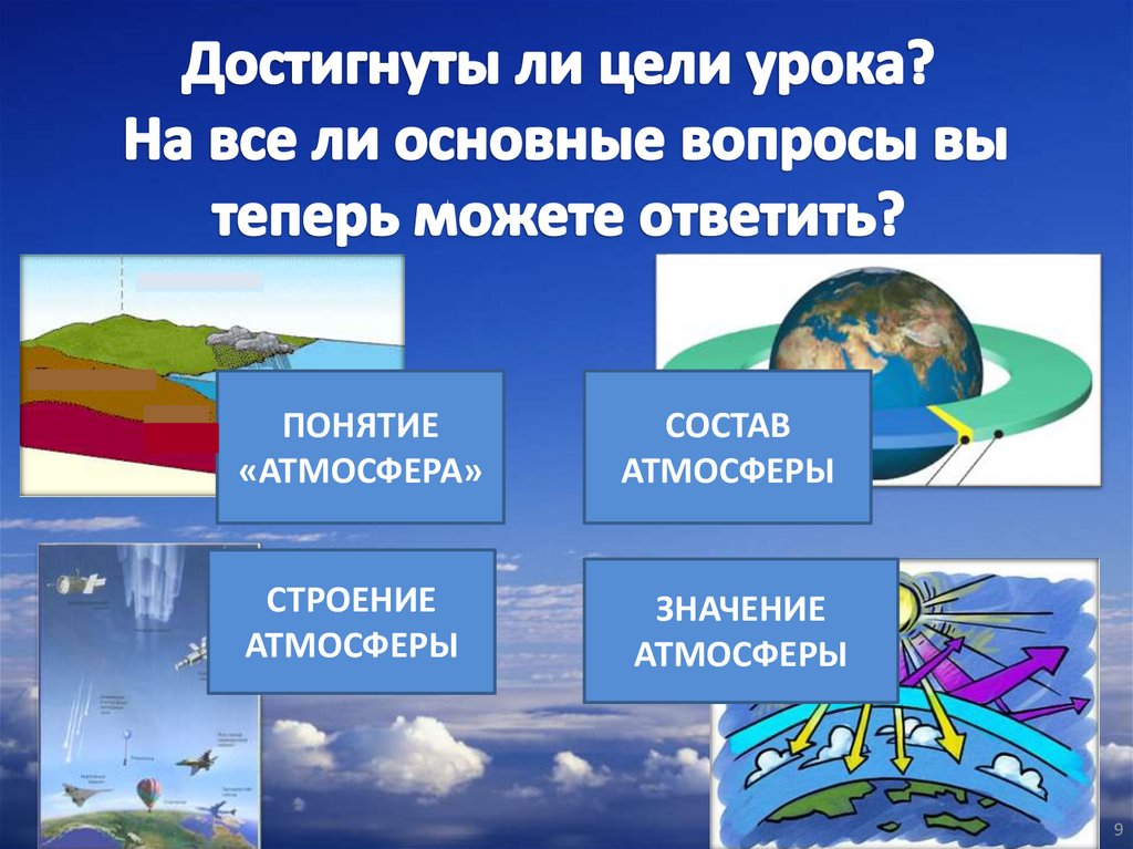 Атмосфера состав и строение география 6. Презентация на тему атмосфера. География тема атмосфера. Тема атмосфера в 6 классе география. Значение и изучение атмосферы.