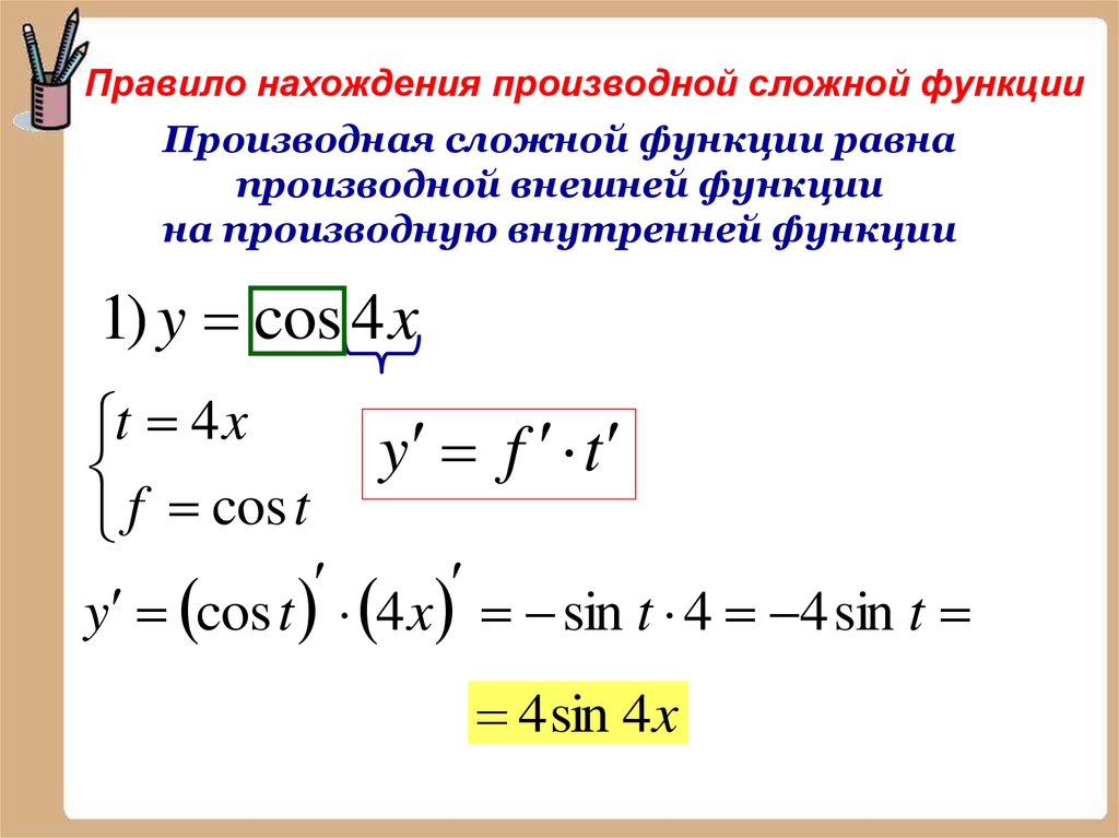 Правила вычисления сложных производных. Производная от внешней и внутренней функции. Правило нахождения производной сложной функции. Производная функции внутри функции. Производная от сложной функции.