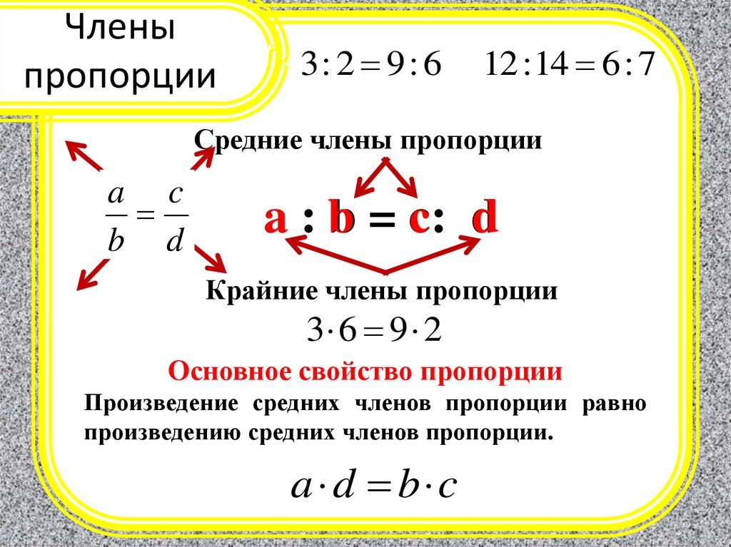 Матм. Как записать пропорцию. Уравнения пропорции.