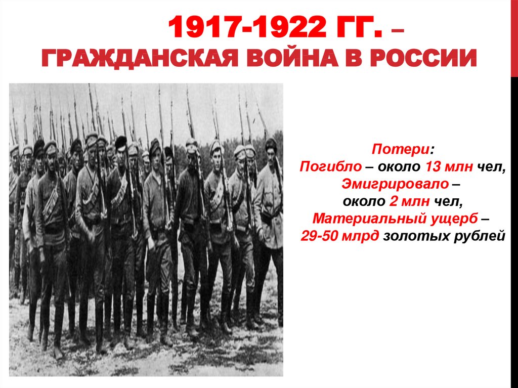 Гражданская война в россии презентация 10 класс