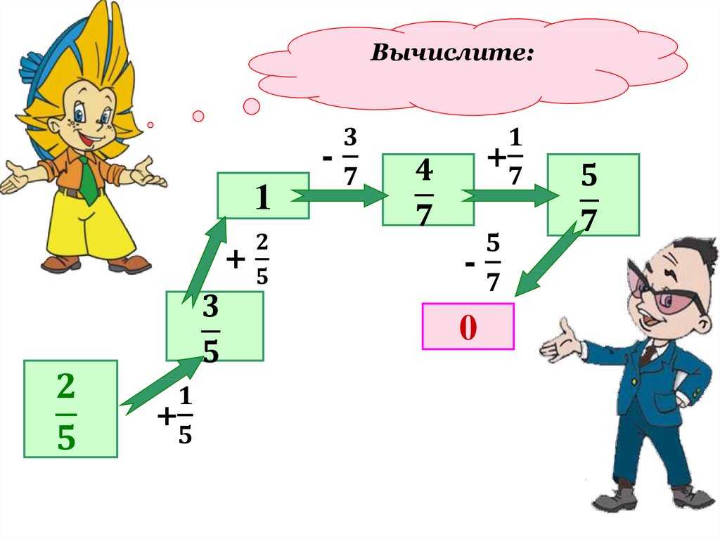 Смешанные числа 5 класс виленкин презентация