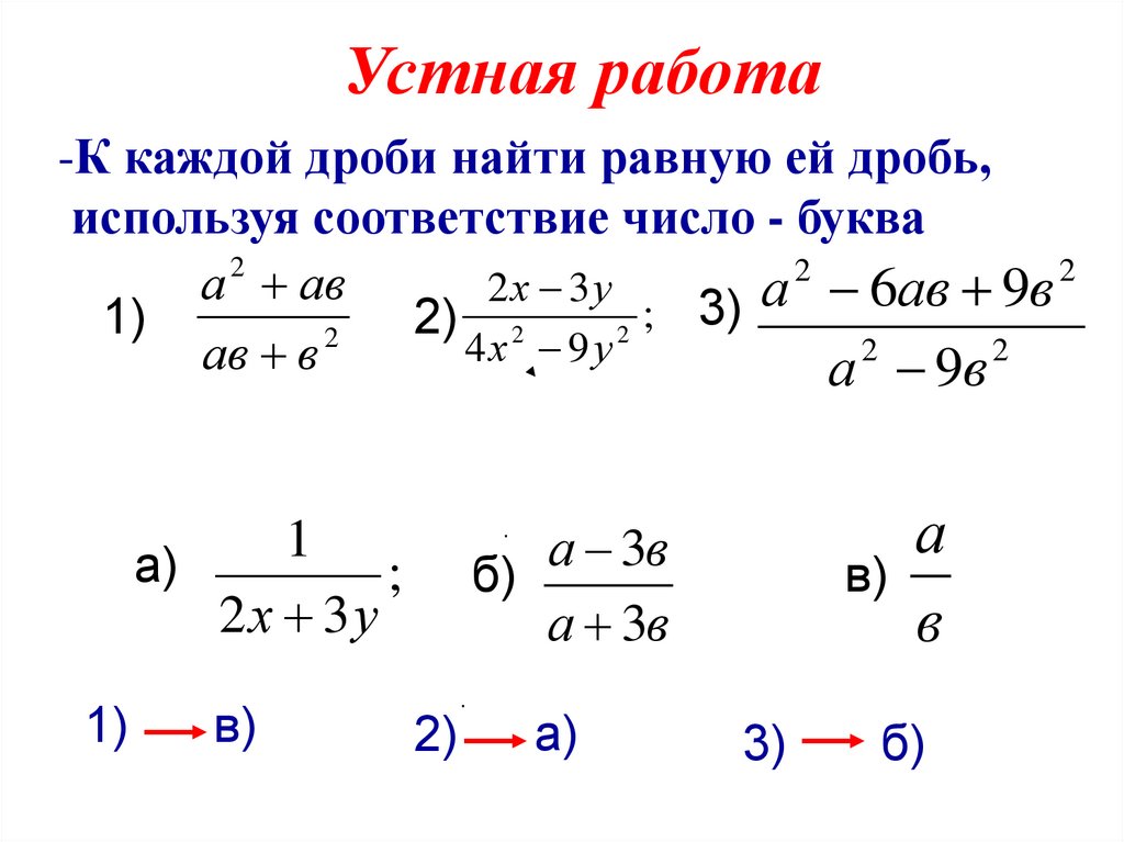 Действия с алгебраическими дробями. Можно ли сокращать дроби при вычитании.