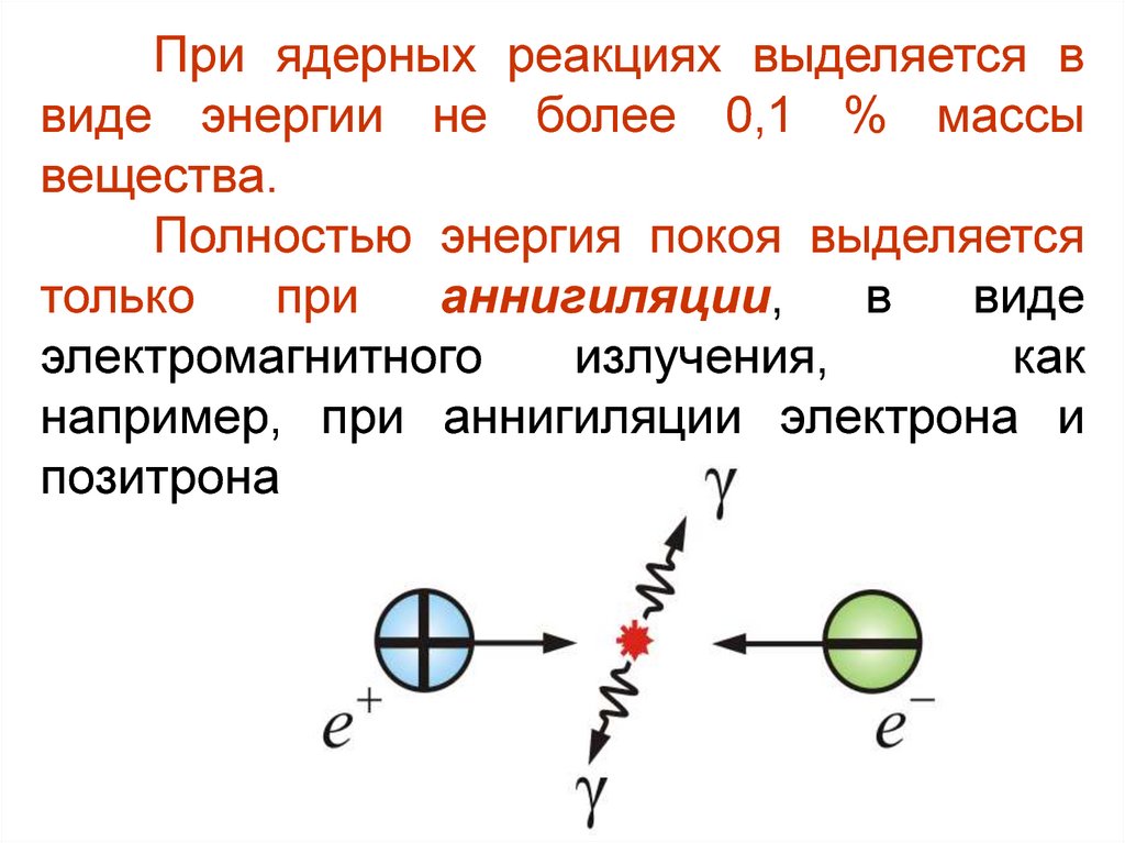 Энергия покоя позитрона. Электрон позитронная Аннигиляция. Аннигиляция электрона и позитрона. Аннигиляция частиц и античастиц. Столкновение электрона и позитрона.