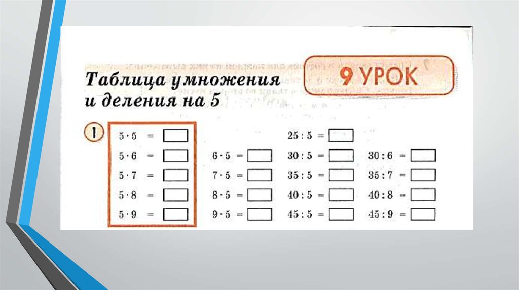 Таблица умножения на 8 и 9 2 класс петерсон презентация