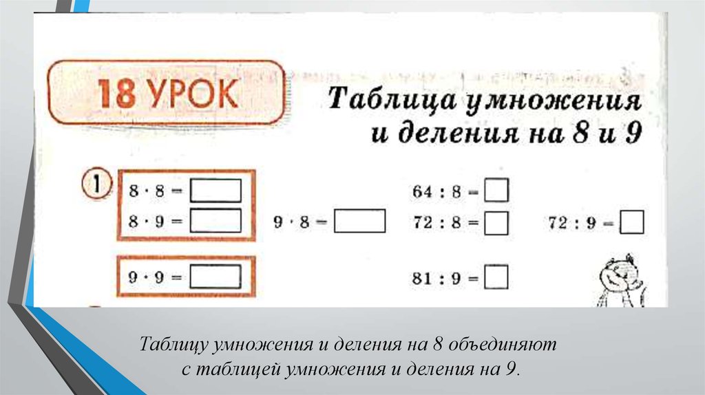 Карточка таблица умножения и деления на 8